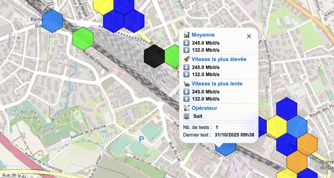 Carte de débit et Speedtest