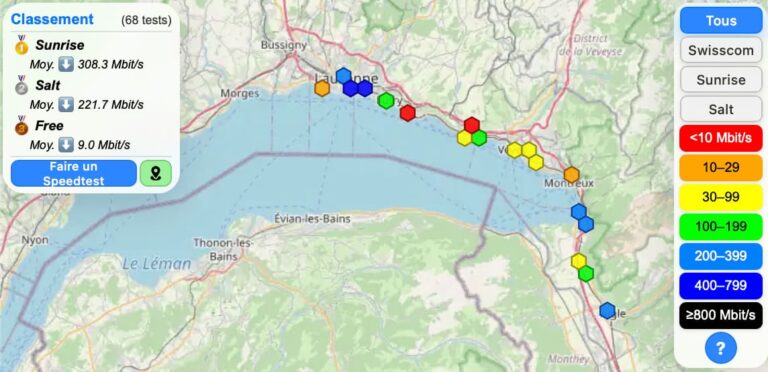 Carte débit antenne Suisse
