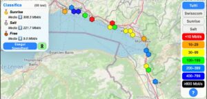 Mappa velocità Svizzera